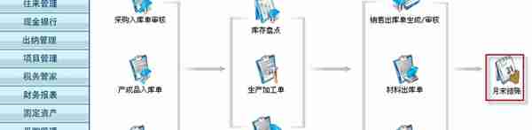 用友T3标准版库存管理模块详细操作流程