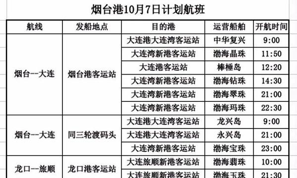 豪华客滚船“中华复兴”轮10月7日首航烟台至大连航线