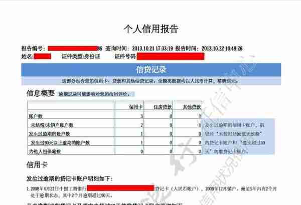 申请信用卡流程专业讲解，助你快速办理10万额度卡