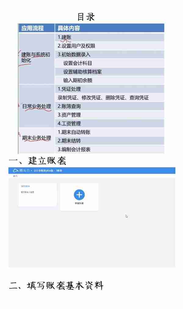 还在学传统的金蝶K3跟用友U8吗？看来你真的out了，现在都升级了