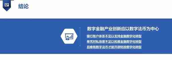 周子衡：数字金融产业创新的立足点和突破点