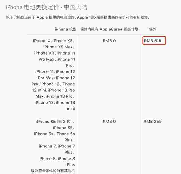 再次体验，去苹果店更换519元iPhone原厂电池感觉值得