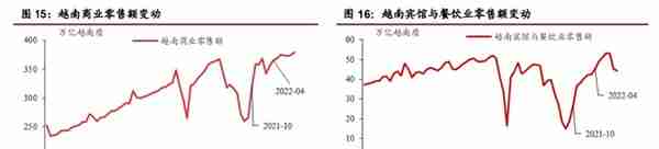 2023年八大预测