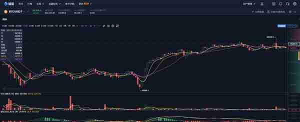 爱尔兰现在要求加密货币公司遵守AML和KYC规则