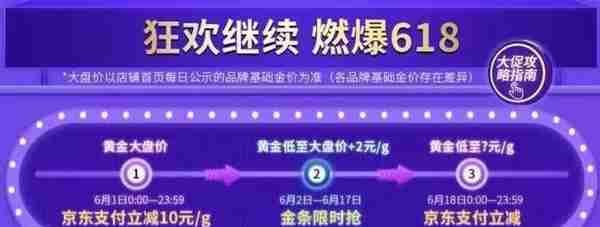 精彩不止618 浦发银行黄金产品值得入手的三大理由