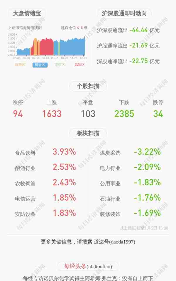 违反《创业板股票上市规则》，深交所向北京合纵科技股份有限公司发出监管函