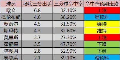 黔驴技穷史少帅 随机应变史蒂夫