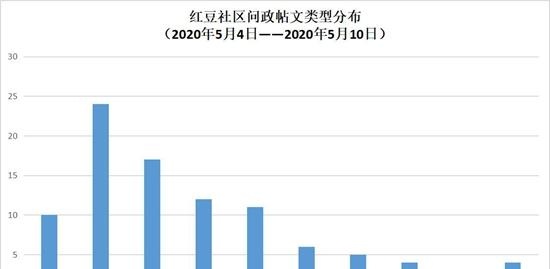 「问政广西」交警滥权私自变卖被扣车辆？官方澄清