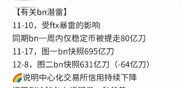 全球第一加密交易所Bn出现挤兑，赵长鹏紧急辟谣