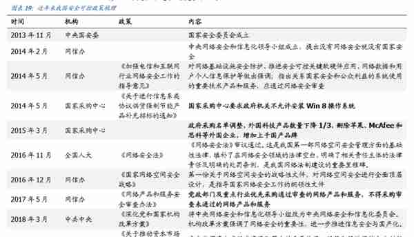 用友网络深度解析：巨轮再起航，云引领未来