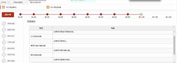 用友GRP-U8CloudV11.21产品资讯