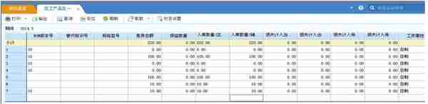 【用友软件】成本管理-联副产品核算