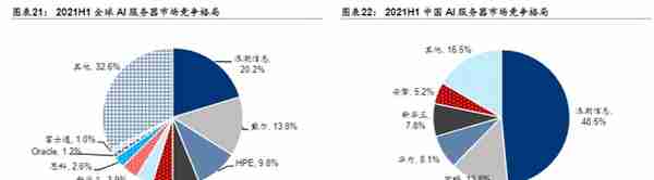 爆火！北交所Chatgpt行业投资机会梳理（含新三板）