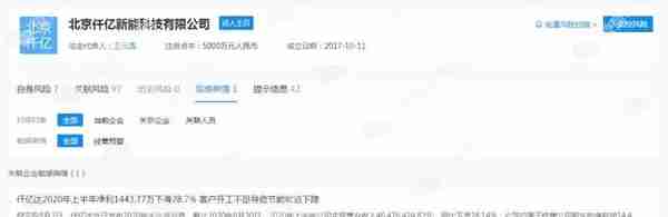 “汇收钱”以信用卡投资名义“拉人头”，赚JDB积分可年入10万？