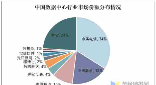 爆火！北交所Chatgpt行业投资机会梳理（含新三板）