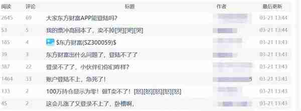 东方财富软件“崩了”一整天，“拉萨天团”难入股市？波及数万股民正常交易