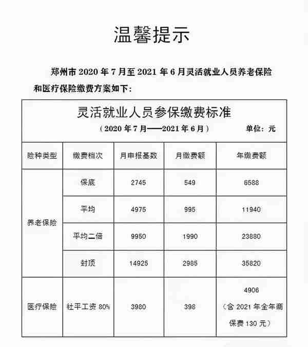 郑州市灵活就业缴纳社保和挂靠企业缴纳社保的区别