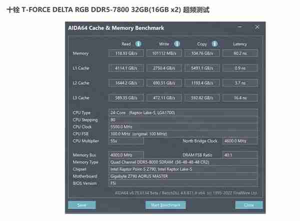 如何榨取更多DDR5内存性能：DDR5超频BIOS简单教程