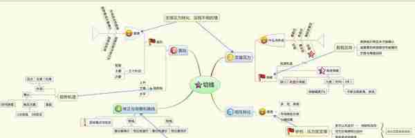 股票早上快速拉高后为何慢慢下跌？牢记主力洗盘结束标志“巨量长阴价不跌”，死记规律捂紧股票，后市涨不停