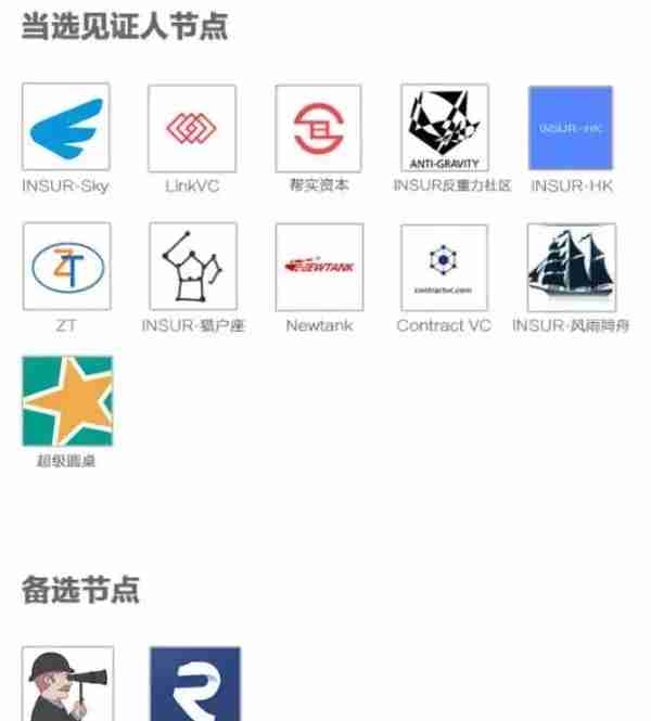 FOMO3D 山寨仿制游戏出现，FCoin将推出FOne子品牌，今日币圈速览