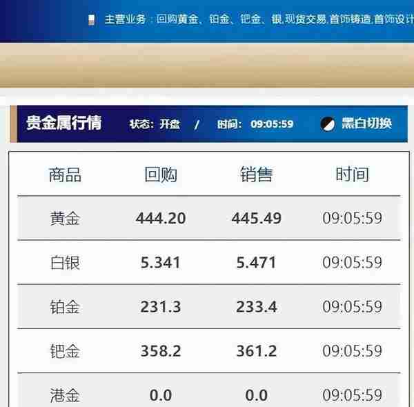 今日厦门黄金回收价格2023年4月19日星期三