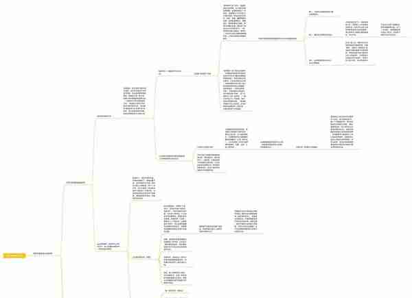 政府究竟怎么做投资？什么是地方政府融资平台？什么是ppp项目？