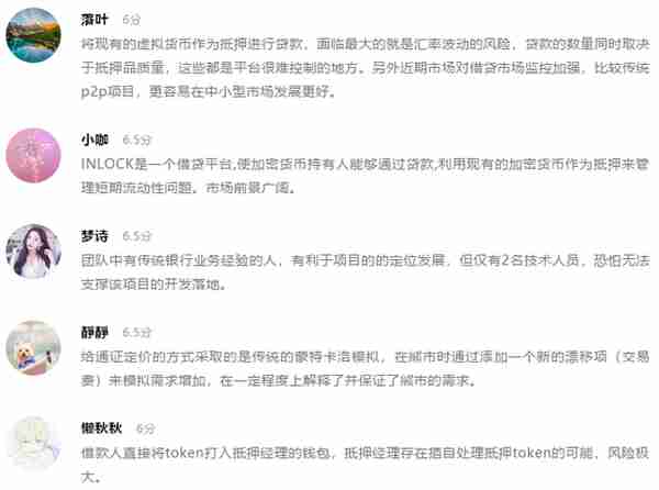 INLOCK：针对数字资产的抵押借贷平台｜ONETOP评级