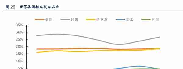 盾安环境专题报告：聚焦制冷主业，新能源车热管理蓄势待发