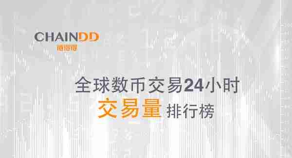 「得得交易榜」OKEX交易量第一，交易量前八位数字货币排名较昨日相同｜6月9日