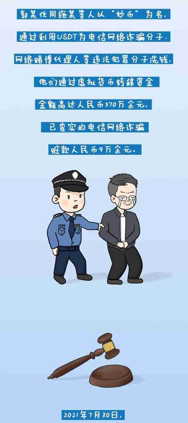 反诈进行时 | “炒币挣钱”还是“洗钱犯罪”？——检察官带你认清虚拟货币“U换现金”的犯罪套路