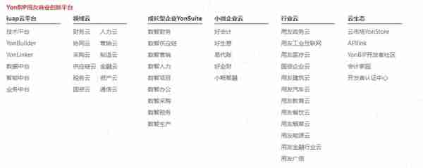 回购9亿预亏3亿，股价腰斩的云服务龙头用友网络：要钱容易分钱难