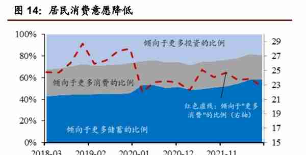 2023年八大预测