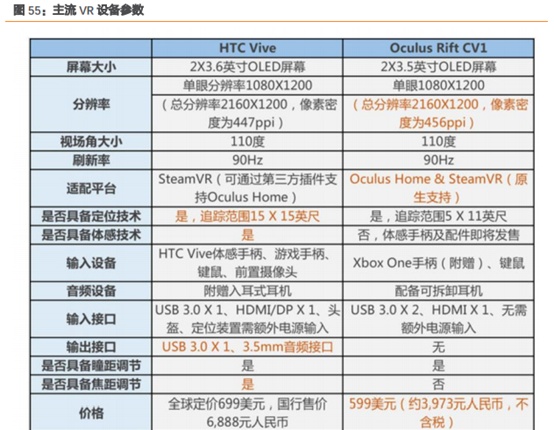 三安光电深度研究：从LED周期到半导体成长，二次腾飞的起点