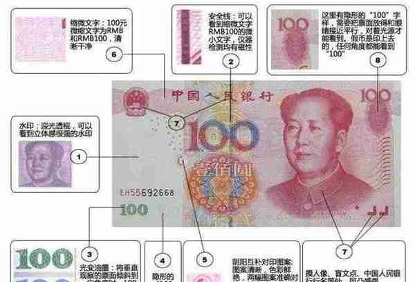 连验钞机都能骗过的100元“变造币”，你能辨认出来吗？