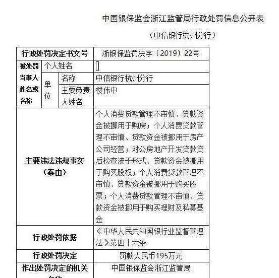 紧急叫停！信用卡买房之路“被堵死”：建行、招行等放大招