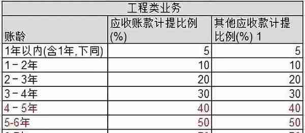 兴源环境：没有无缘无故的暴跌，四年十倍“白马股”拉出来遛遛