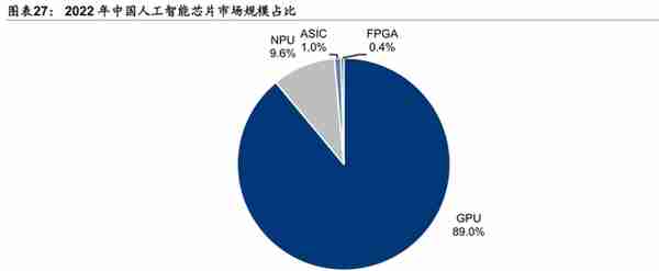 爆火！北交所Chatgpt行业投资机会梳理（含新三板）