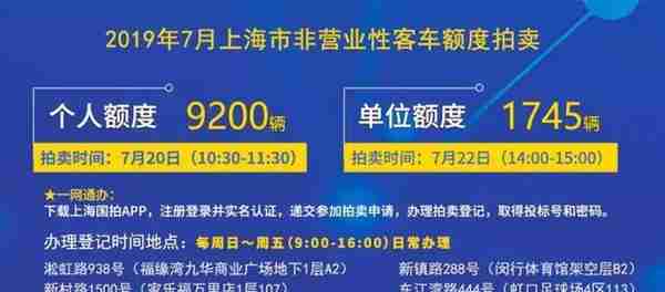 7月沪牌拍卖时间公布！个人额度9200辆，警示价......