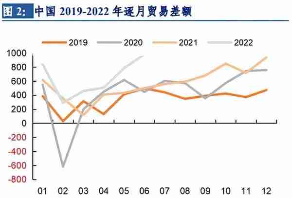 危机解除！人民币汇率大幅升值！中国底气何在？人民币为何大涨？