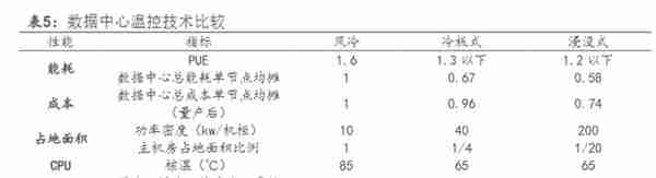 爆火！北交所Chatgpt行业投资机会梳理（含新三板）