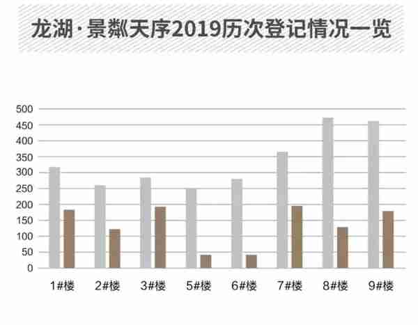 王者归来！这个西安顶级流量红盘即将再登场！