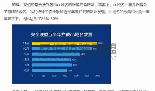 宣称“只涨不跌”的GEC环保币实为传销币，又一个资金盘骗局！