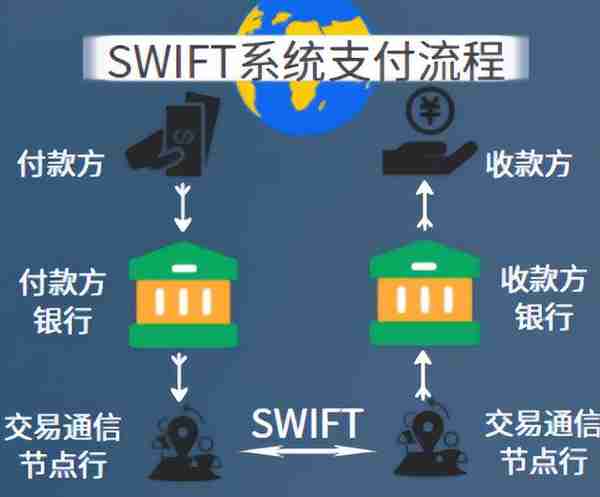 印度野心大，拒用人民币想用卢比，俄不买账，人民币卢比谁获胜？