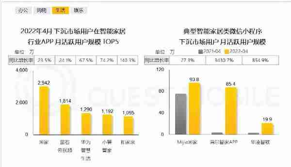 小米这App炸了，百万米粉在线求救