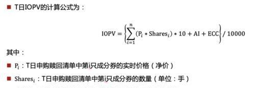 债券ETF实时IOPV，有何优势？定价和交易变得更加清晰