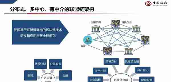 中国银行原行长李礼辉万字长文解读“数字金融与数字货币”