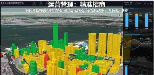 北京超图软件：SuperMap GIS 赋能智慧园区 | 科研沙龙系列