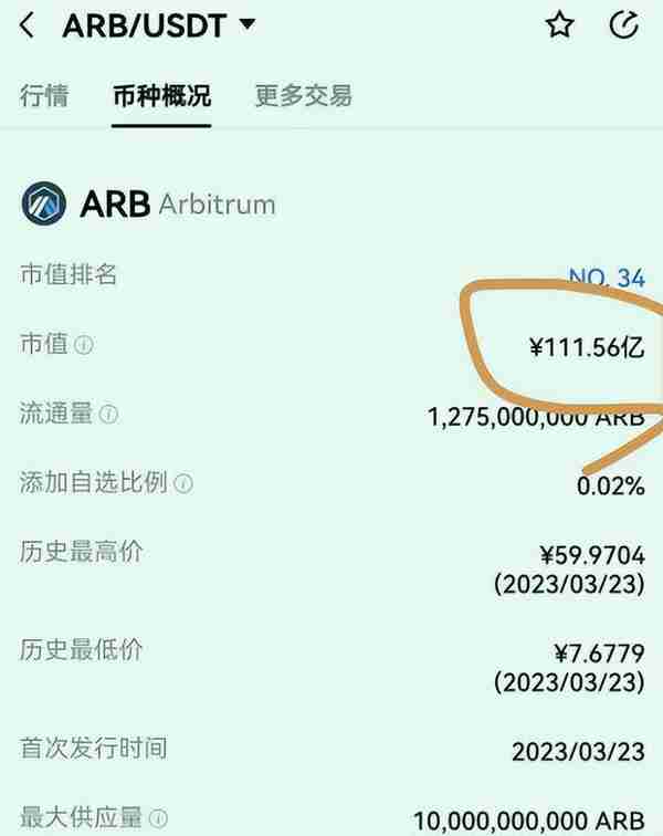 知名抹茶交易所借势ARB割韭菜！