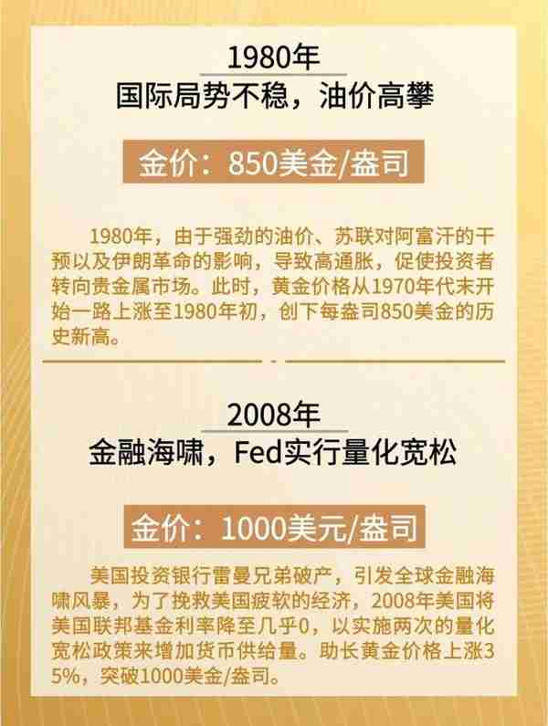 近50年的黄金涨幅你知道吗？两块钱买一克金