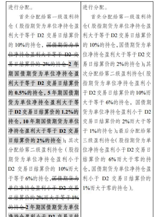 2年期国债期货要来了！交割方式、价格区间、保证金比例全在这